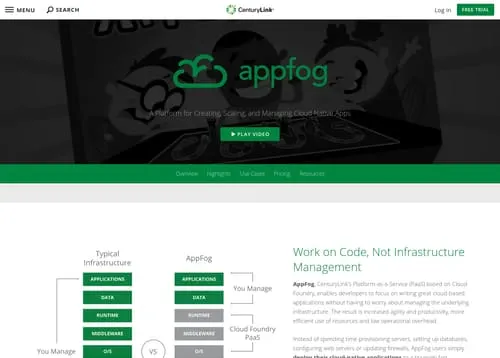 Appfog