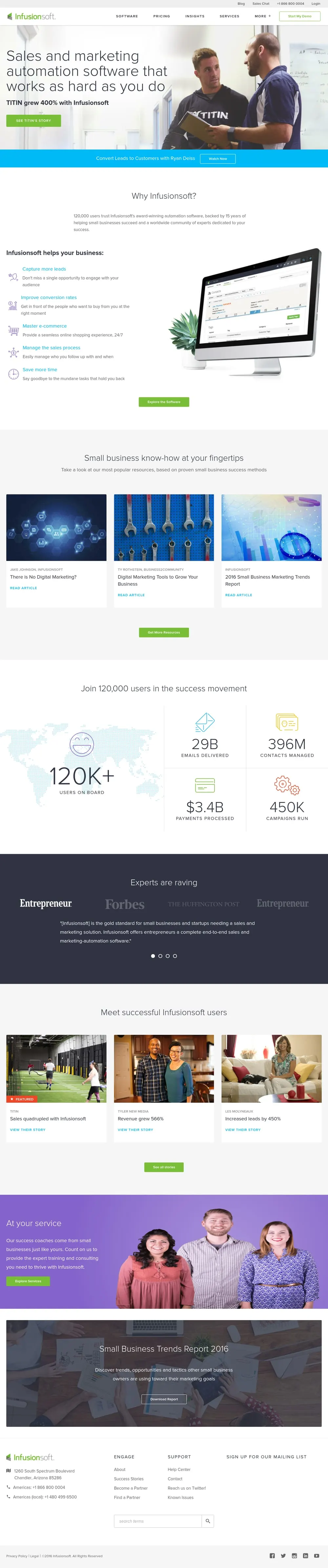 Infusionsoft