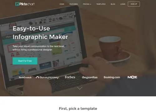 Piktochart