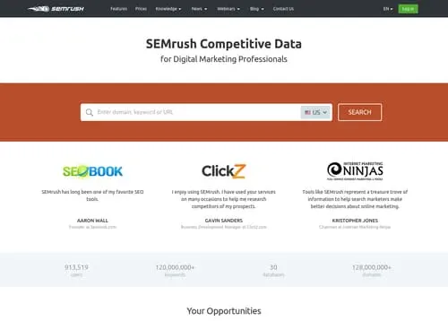 SEMrush