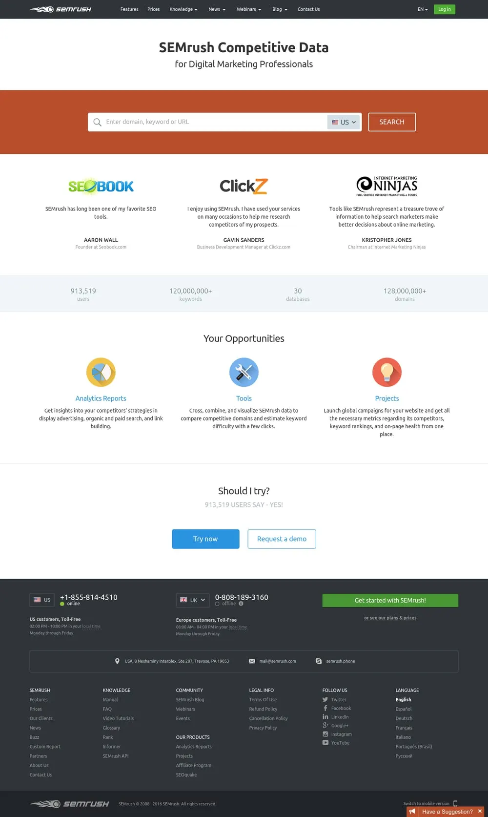 SEMrush